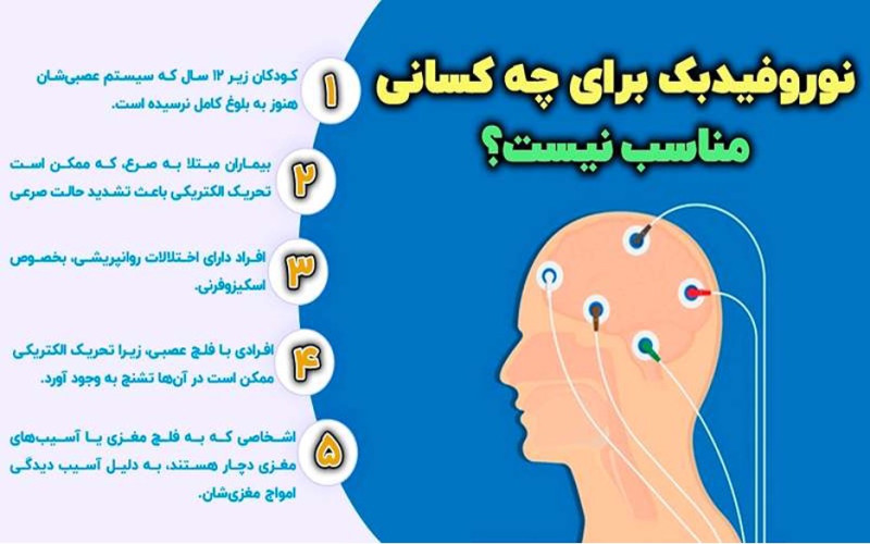 عوارض لورتا نوروفیدبک